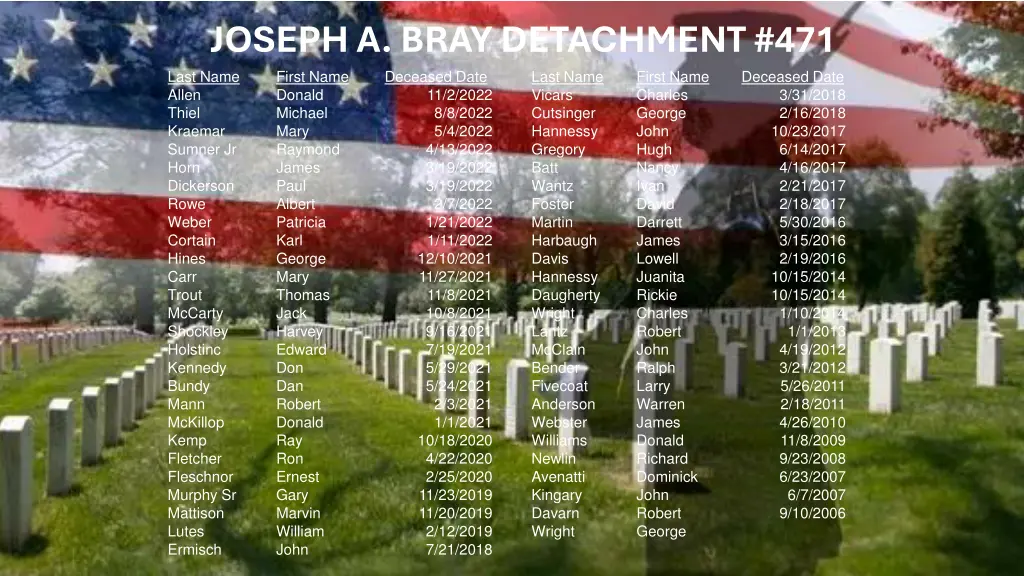 joseph a bray detachment 471 last name first name