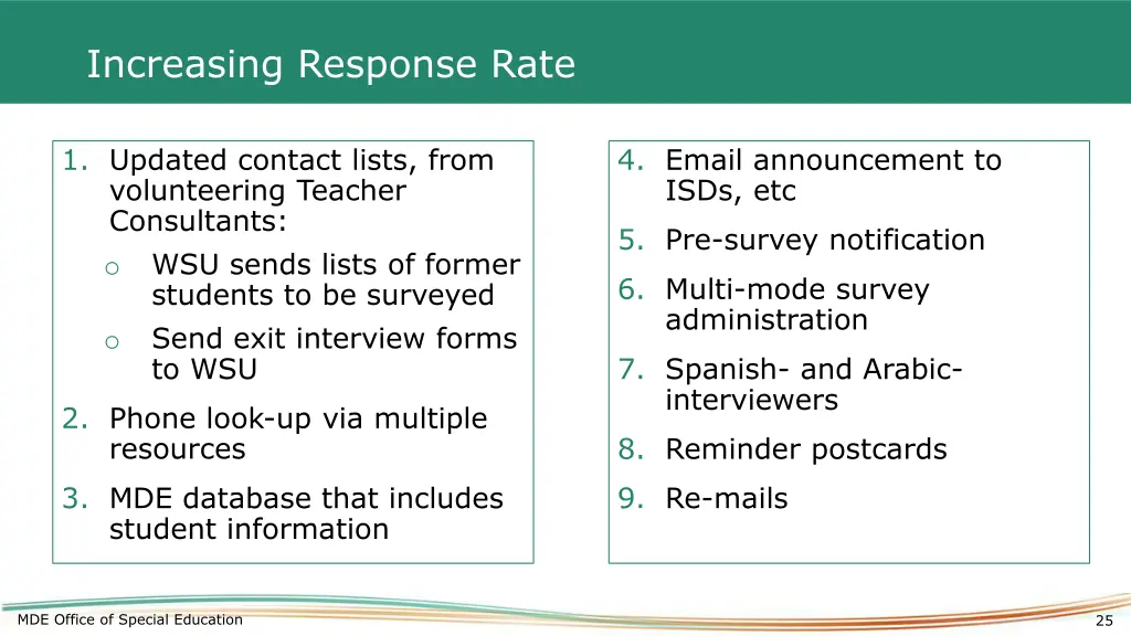 increasing response rate