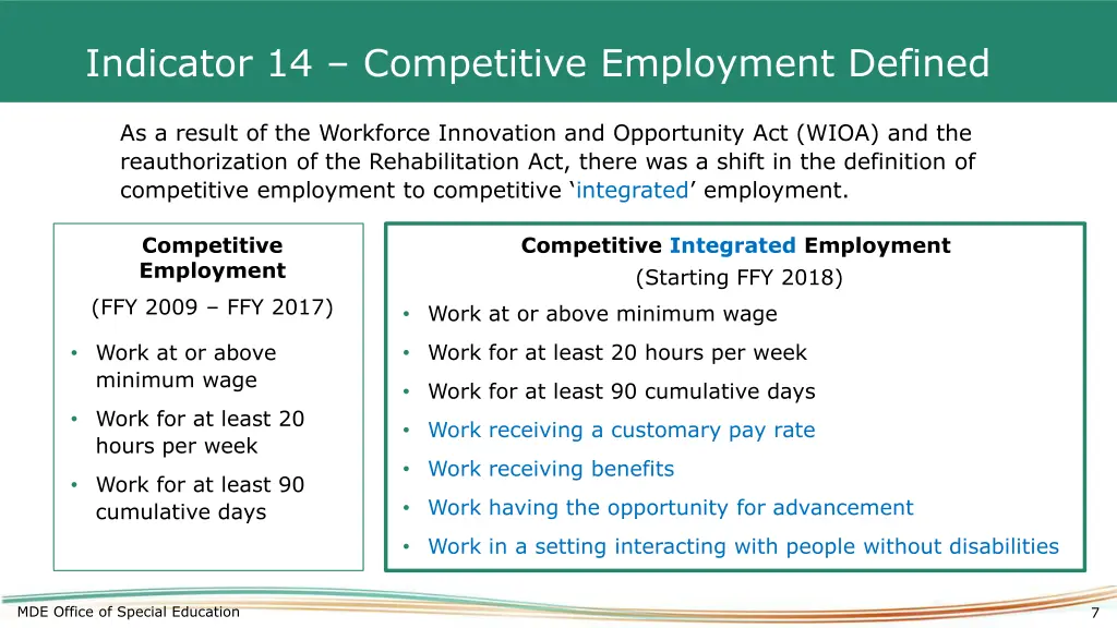 indicator 14 competitive employment defined