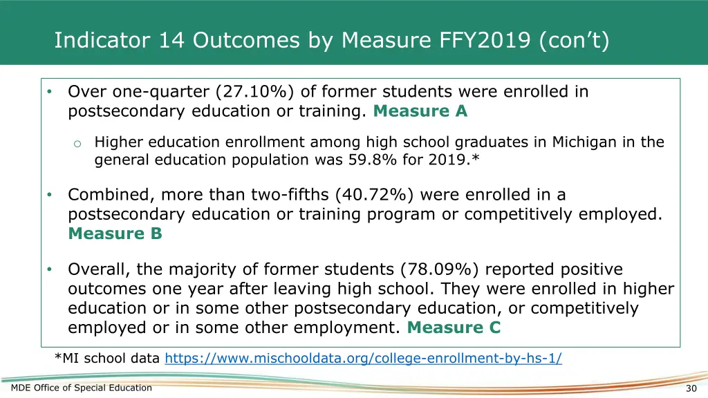 indicator 14 outcomes by measure ffy2019 con t