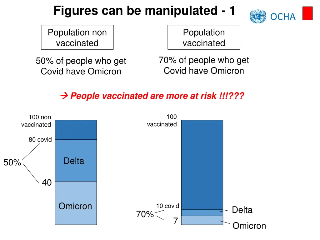 figures can be manipulated 1