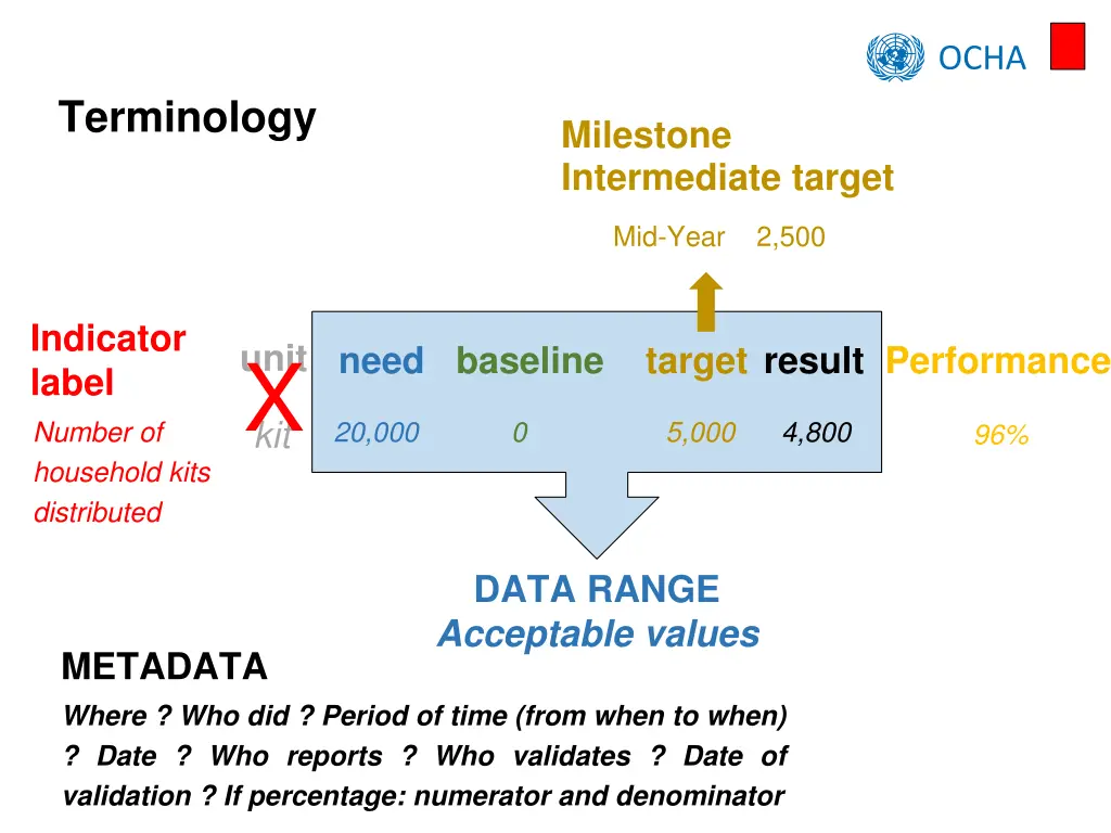 slide3