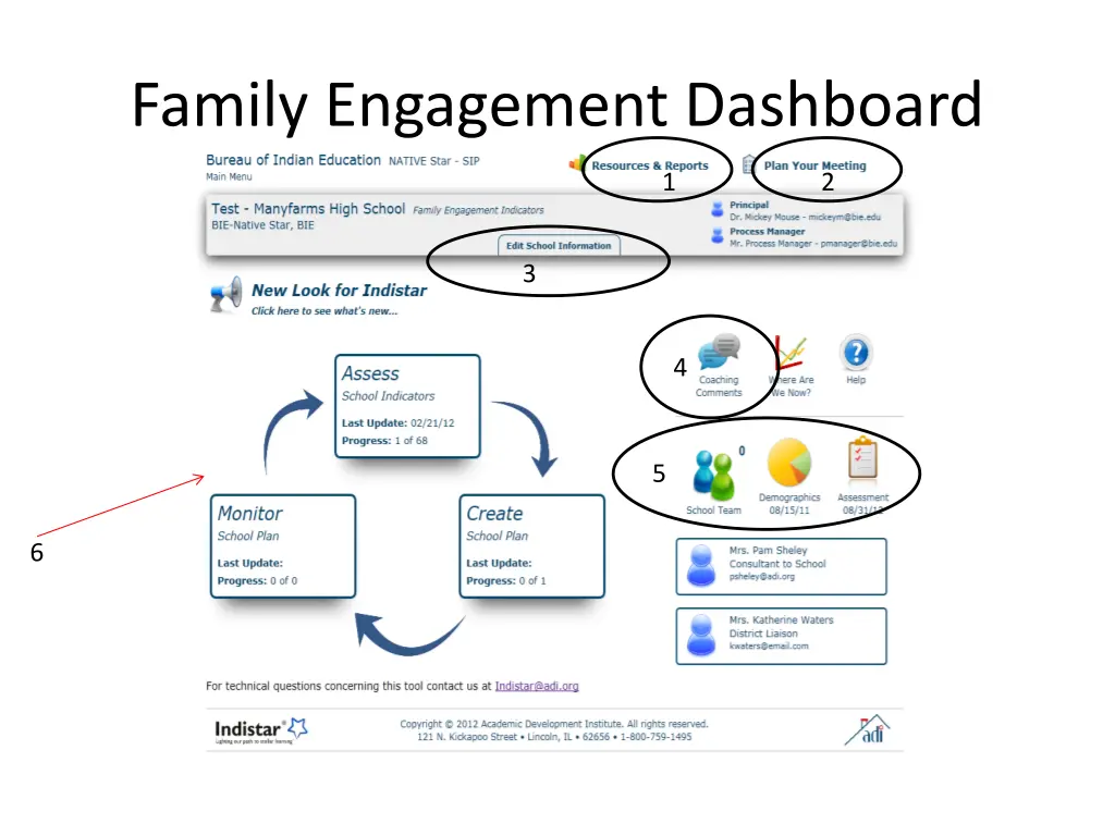 family engagement dashboard 2