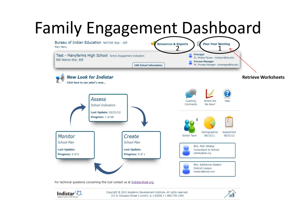 family engagement dashboard 3