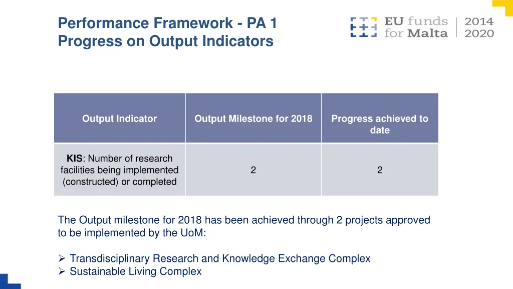 performance framework pa 1 progress on output