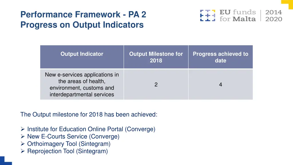 performance framework pa 2 progress on output