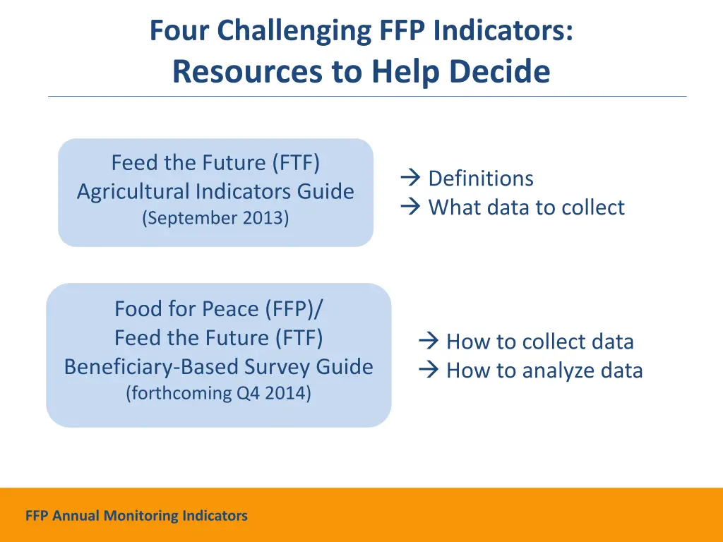 four challenging ffp indicators resources to help