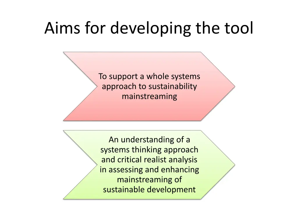 aims for developing the tool