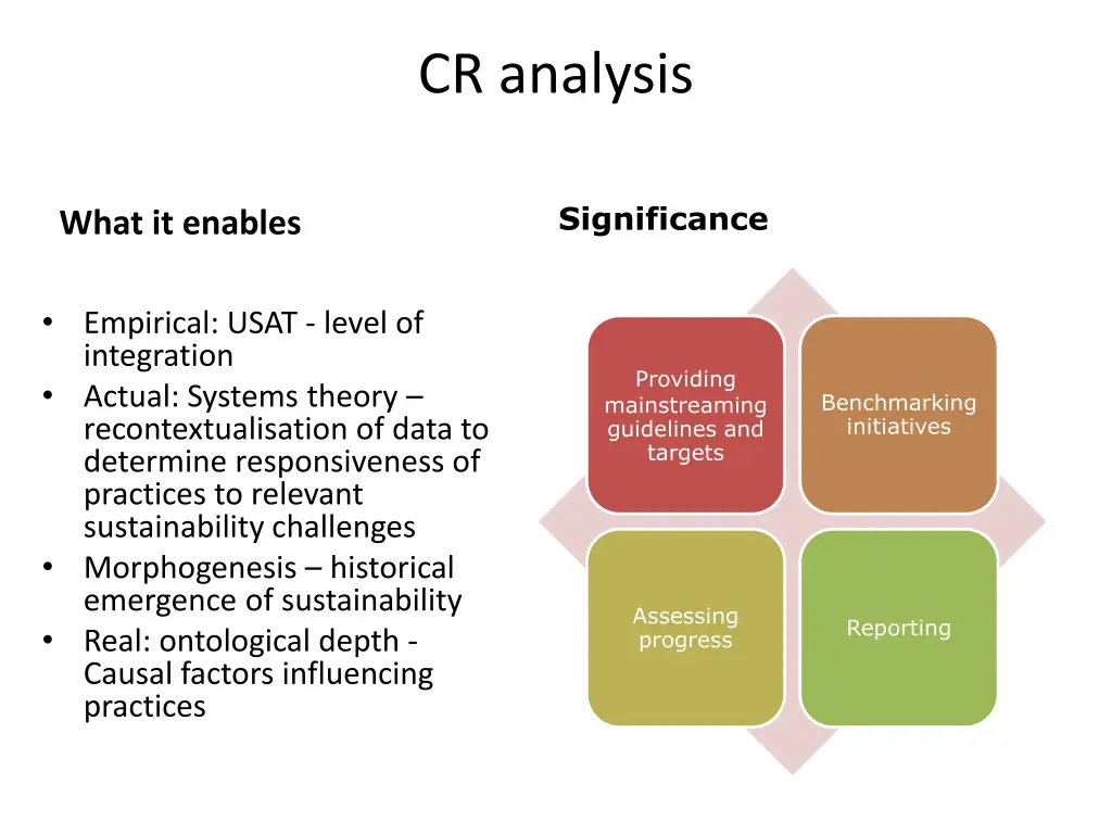 cr analysis