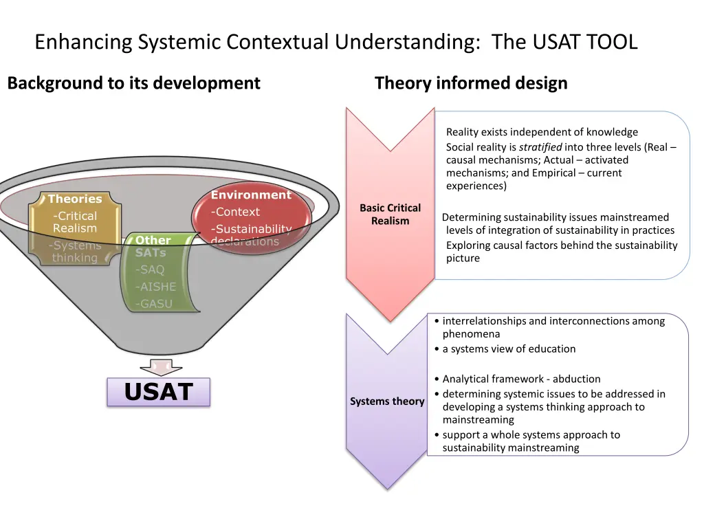 enhancing systemic contextual understanding