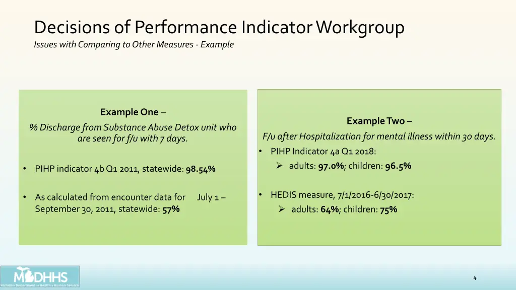 decisions of performance indicator workgroup