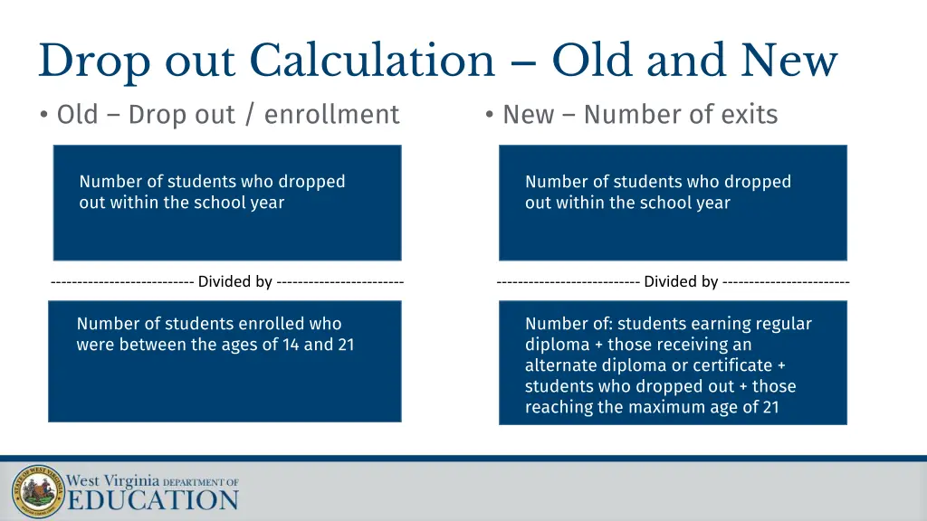 drop out calculation old and new old drop