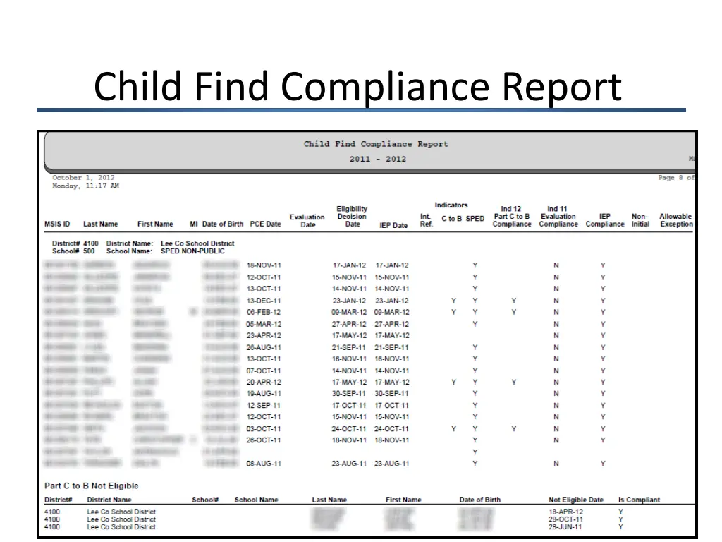 child find compliance report