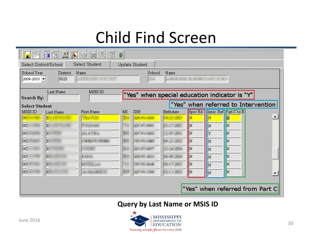 child find screen