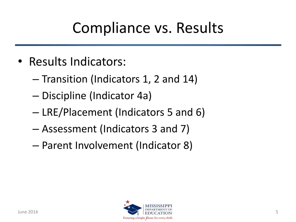 compliance vs results 1