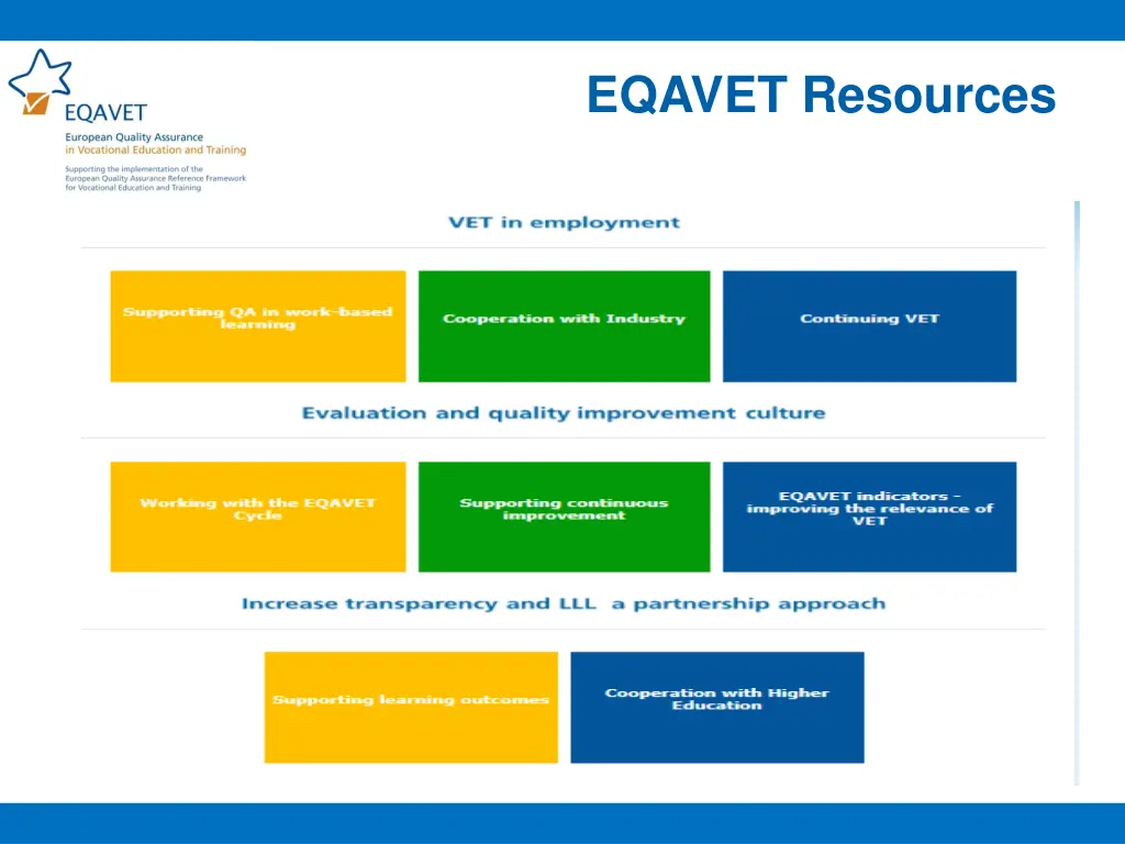 eqavet resources