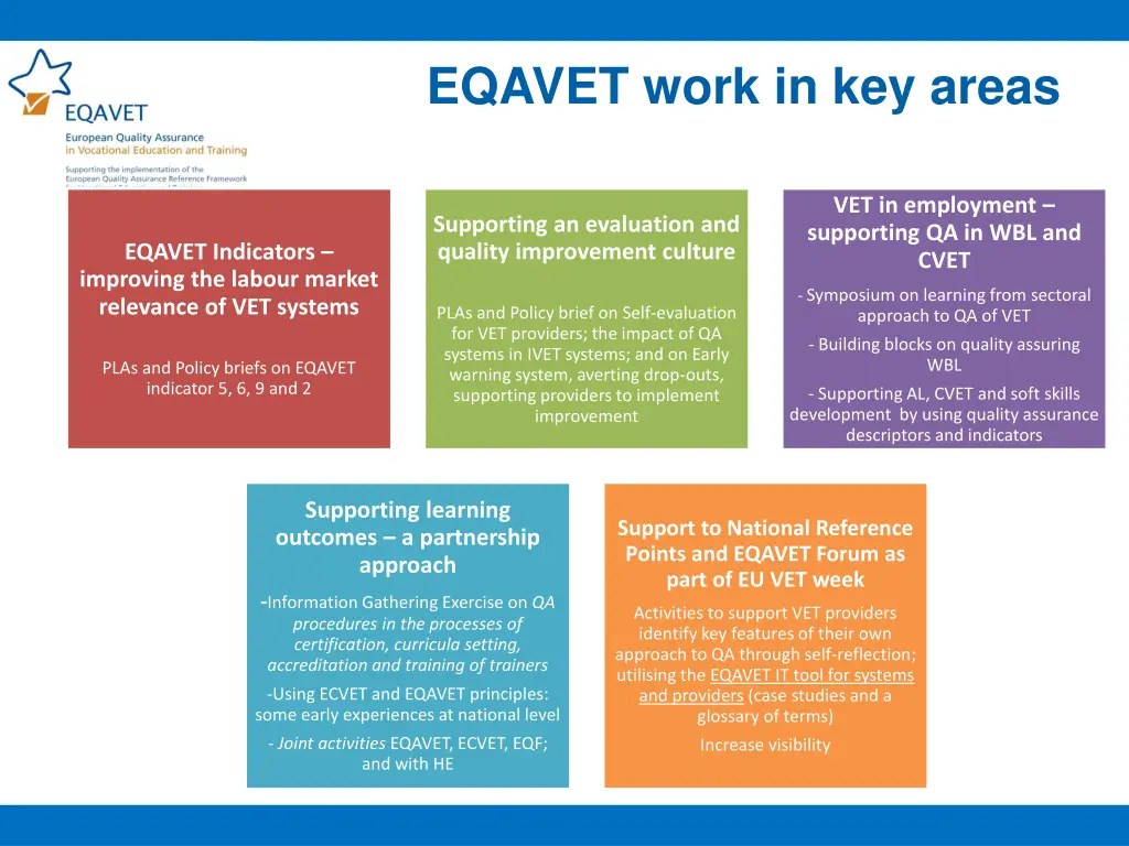 eqavet work in key areas