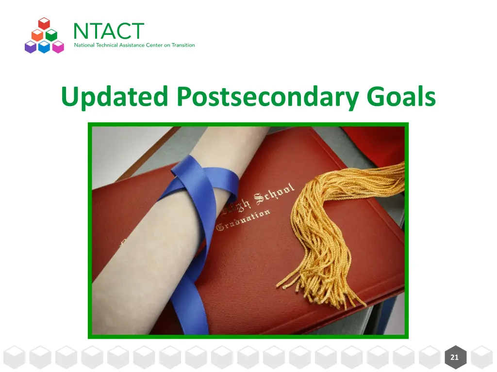 updated postsecondary goals