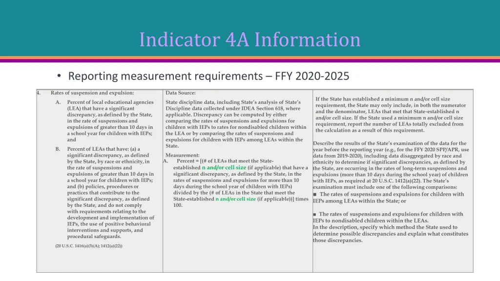 indicator 4a information 1