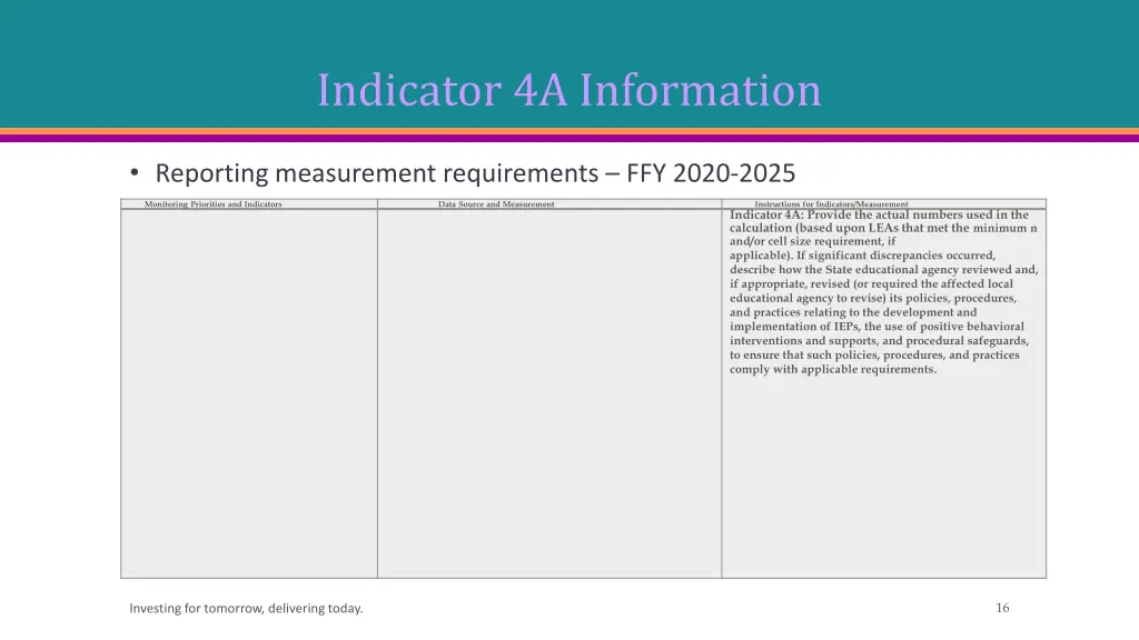 indicator 4a information 3