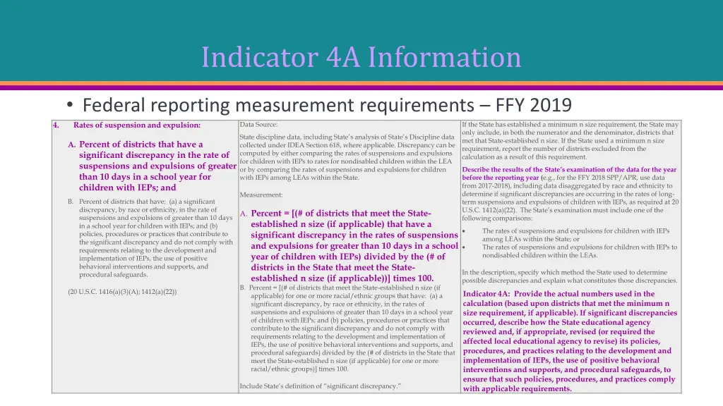 indicator 4a information