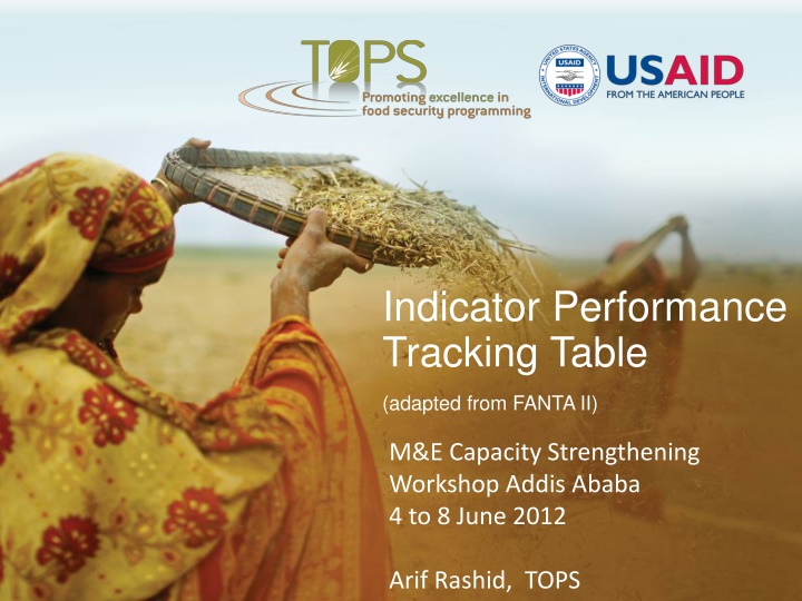 indicator performance tracking table