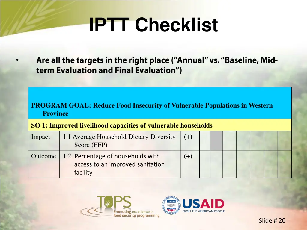 iptt checklist 1