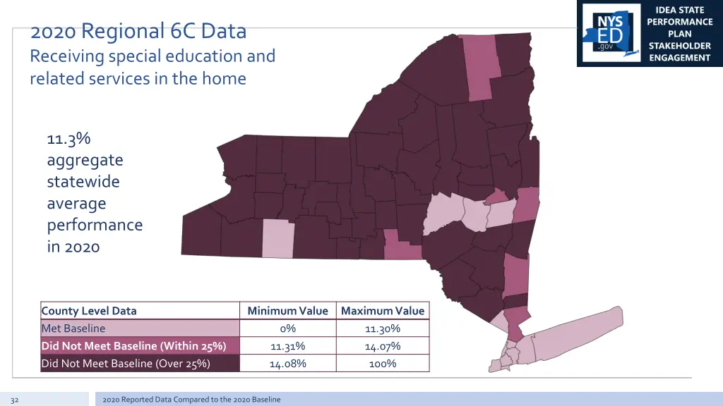 2020 regional 6c data receiving special education