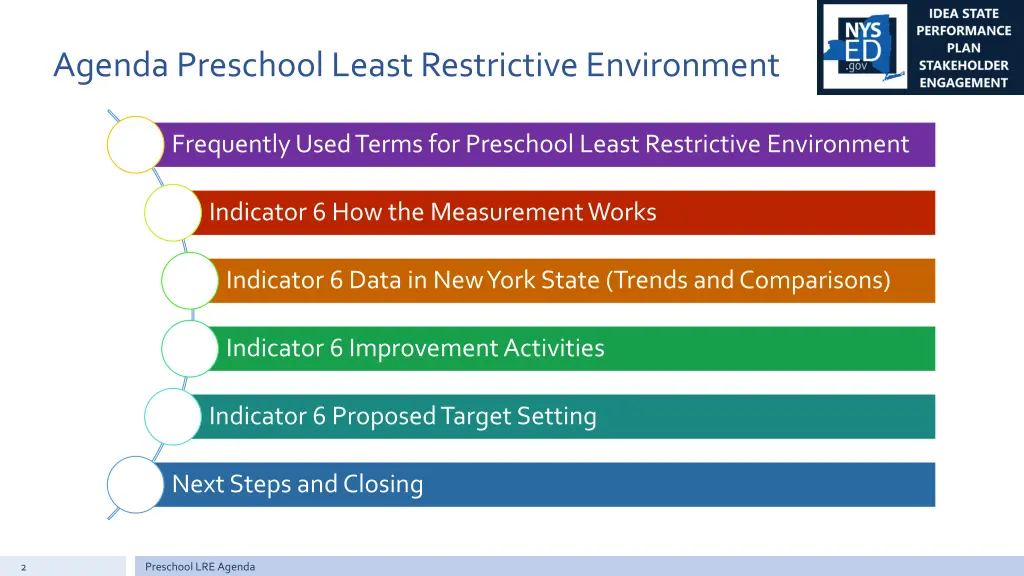 agenda preschool least restrictive environment