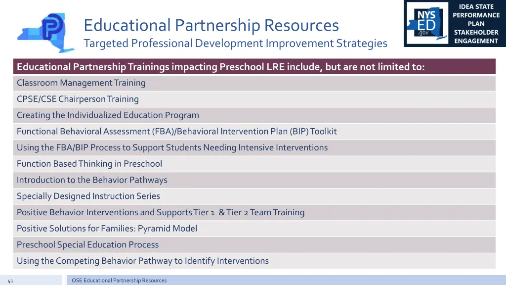 educational partnership resources targeted