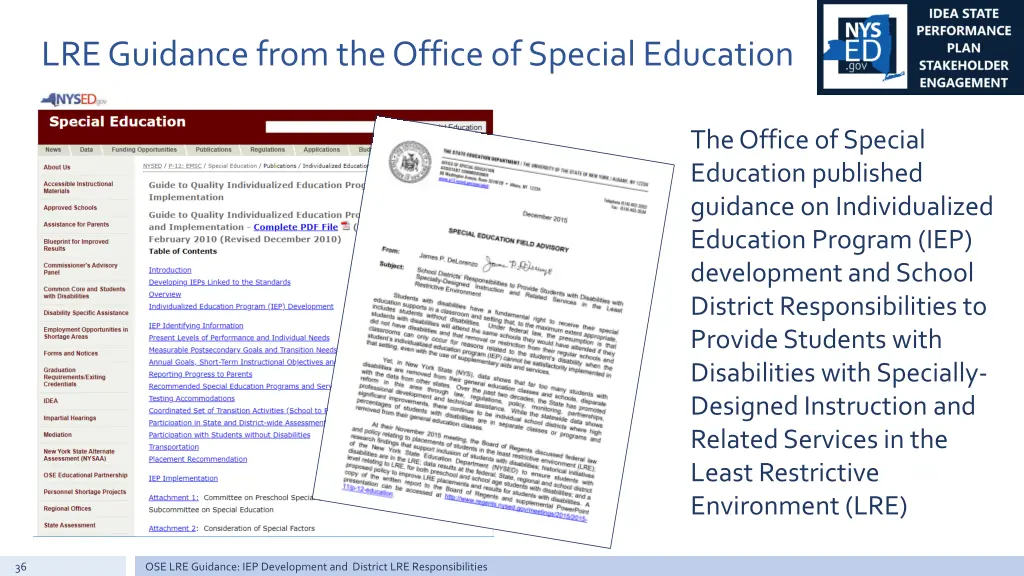 lre guidance from the office of special education