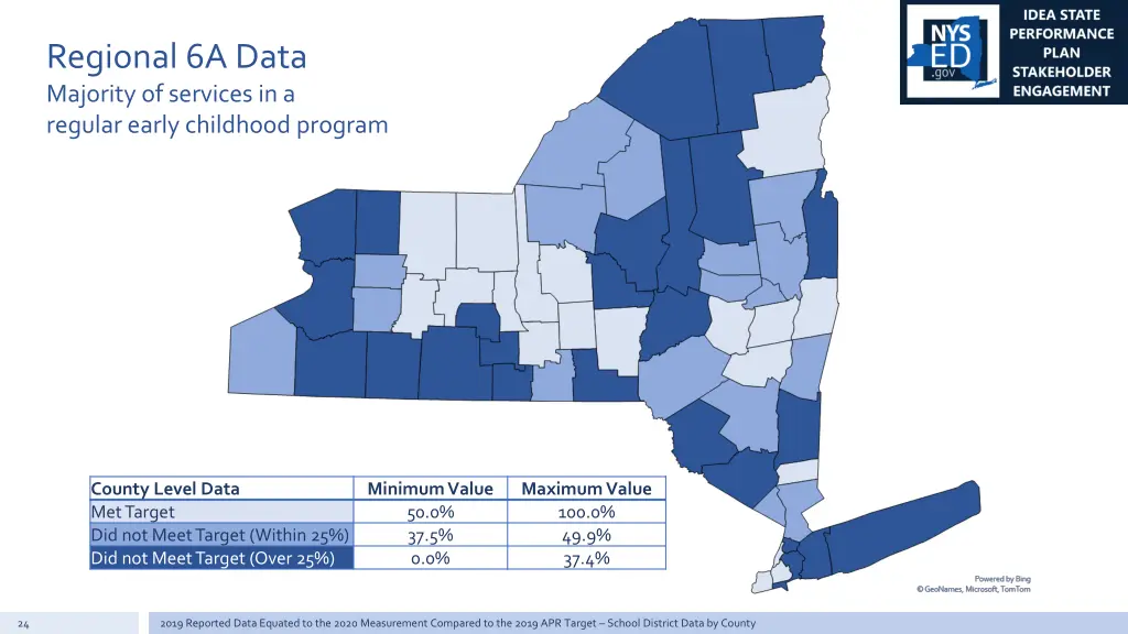 regional 6a data majority of services