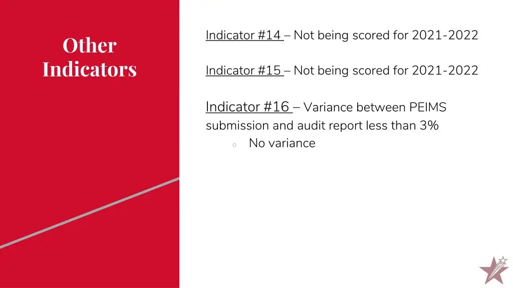 indicator 14 not being scored for 2021 2022