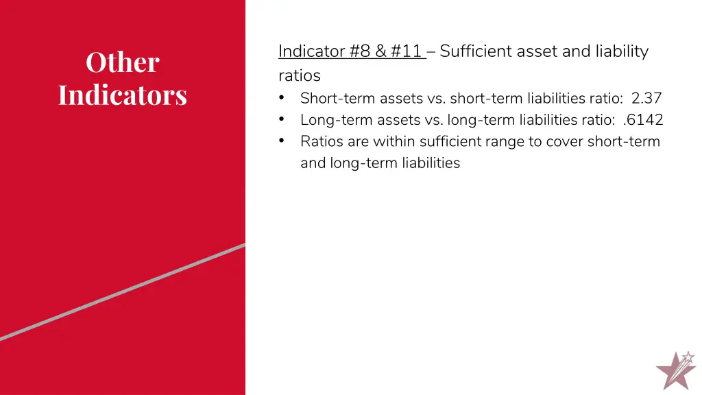 indicator 8 11 sufficient asset and liability