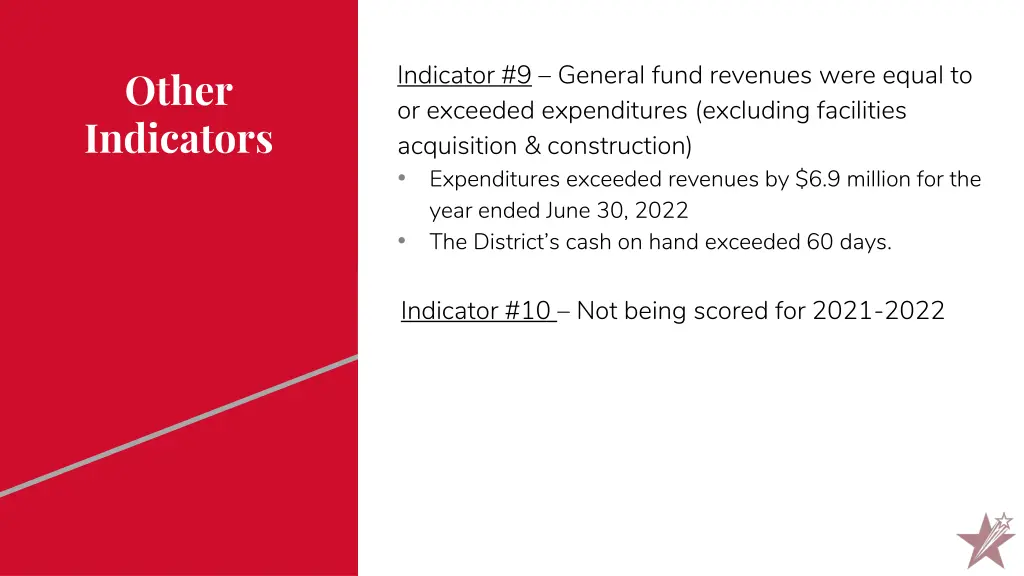 indicator 9 general fund revenues were equal