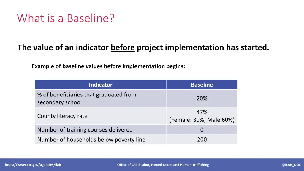 what is a baseline