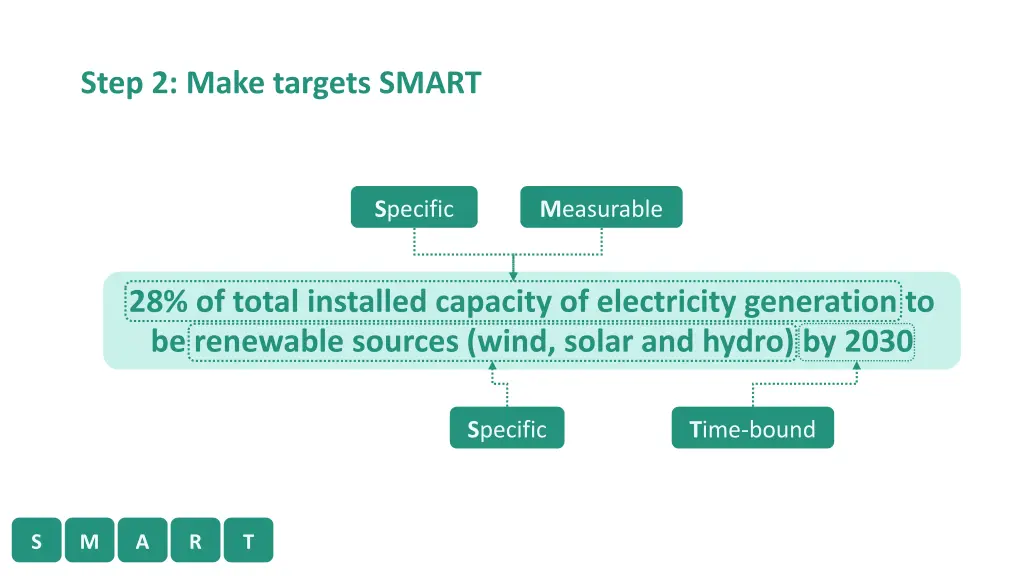 step 2 make targets smart 4