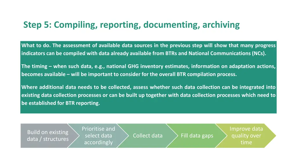 step 5 compiling reporting documenting archiving