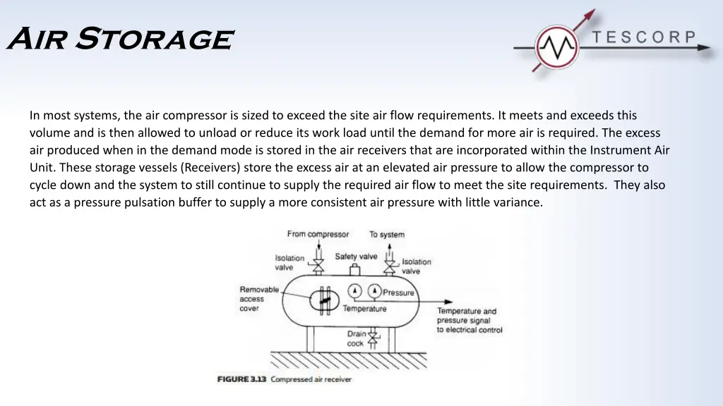 air storage