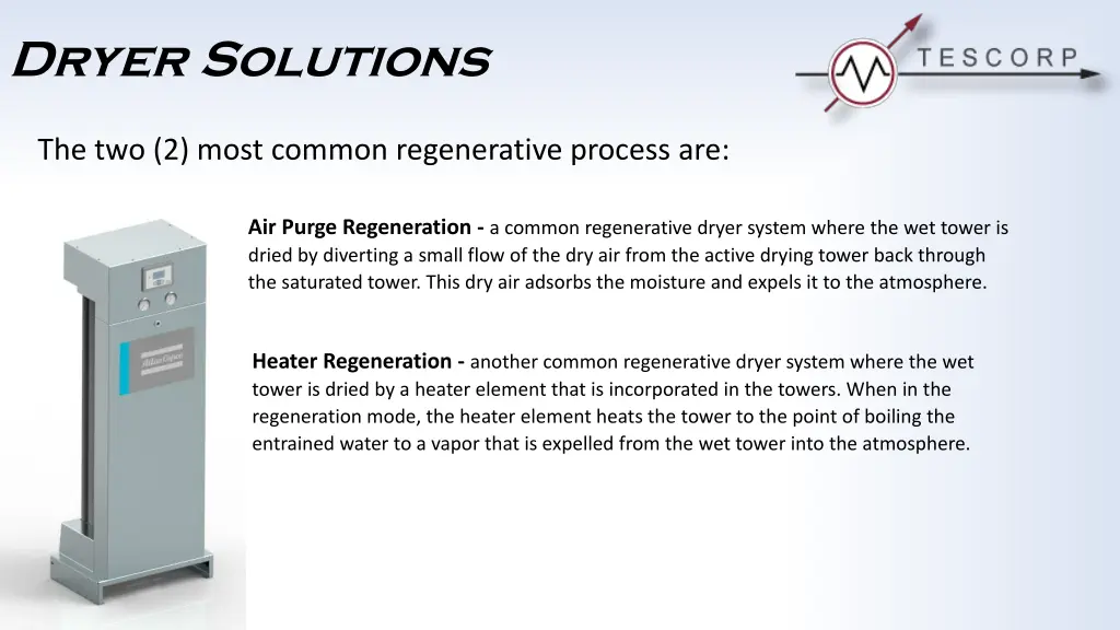 dryer solutions