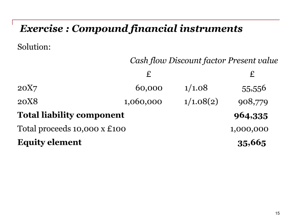 exercise compound financial instruments 1