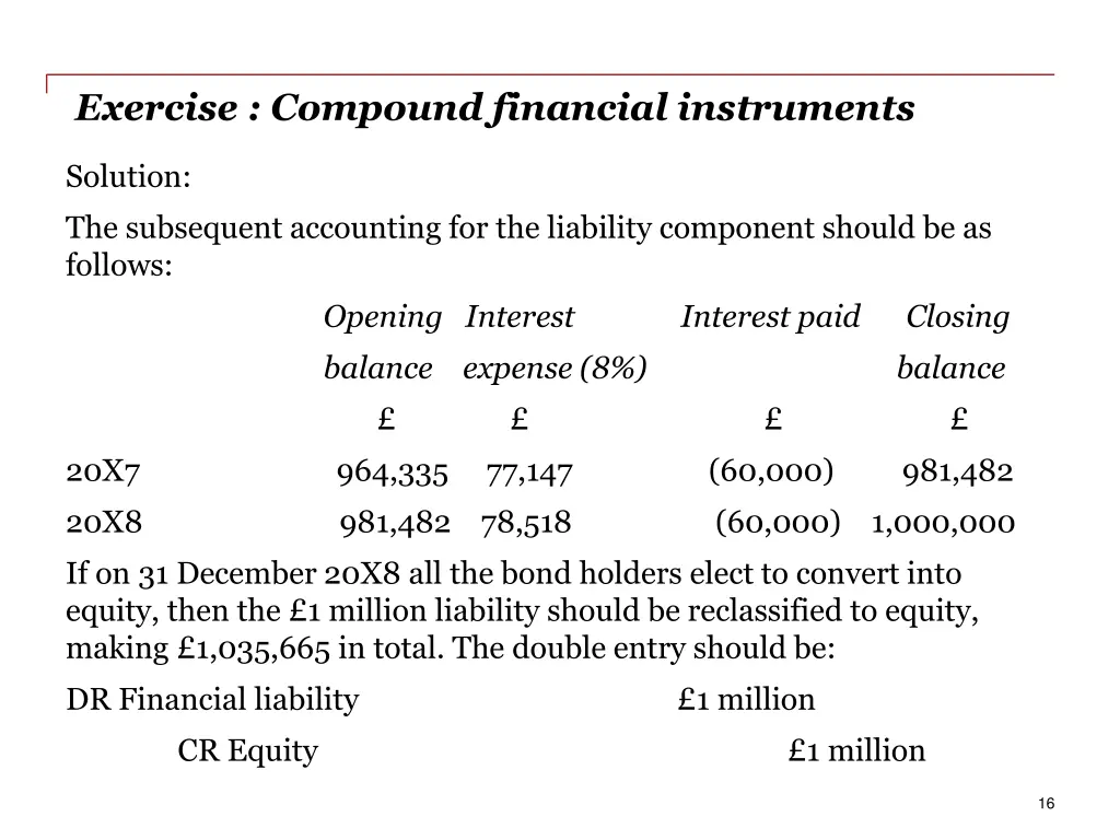 exercise compound financial instruments 2