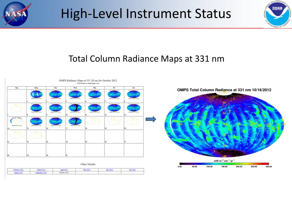 high level instrument status