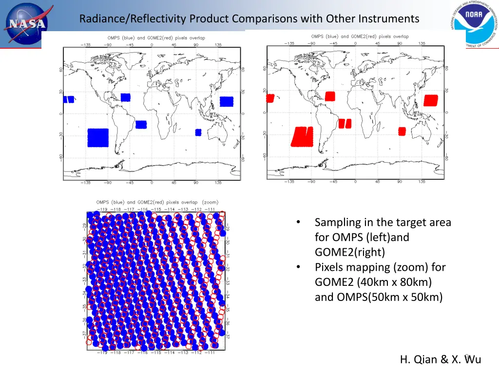 radiance reflectivity product comparisons with