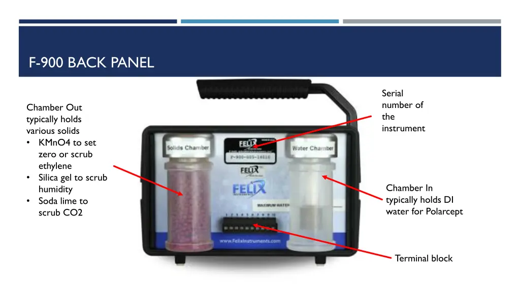 f 900 back panel