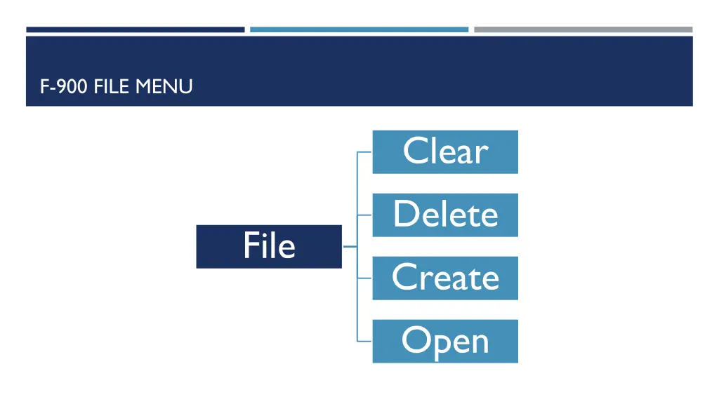 f 900 file menu