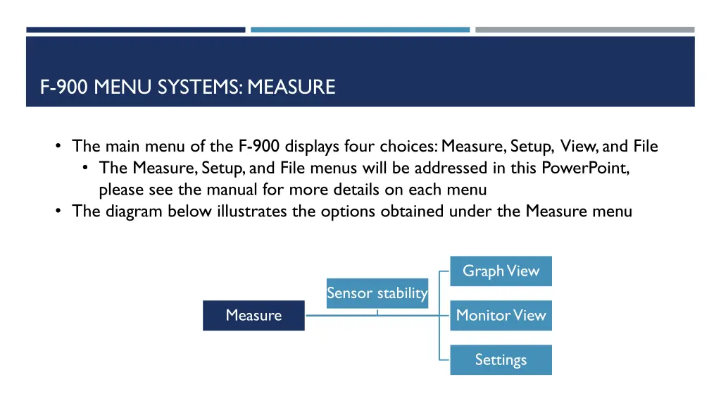 f 900 menu systems measure