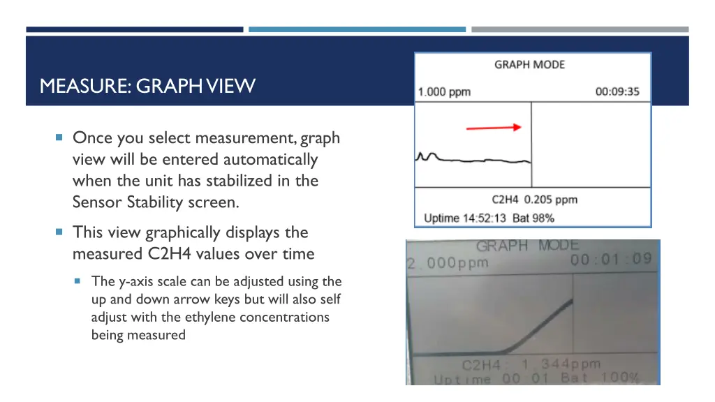 measure graph view