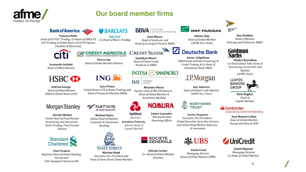 our board member firms