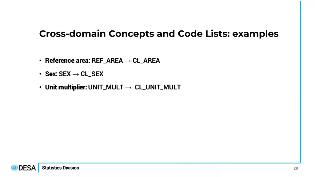 cross domain concepts and code lists examples